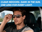 Photochromic Sunglasses with Anti-glare Polarized Lens